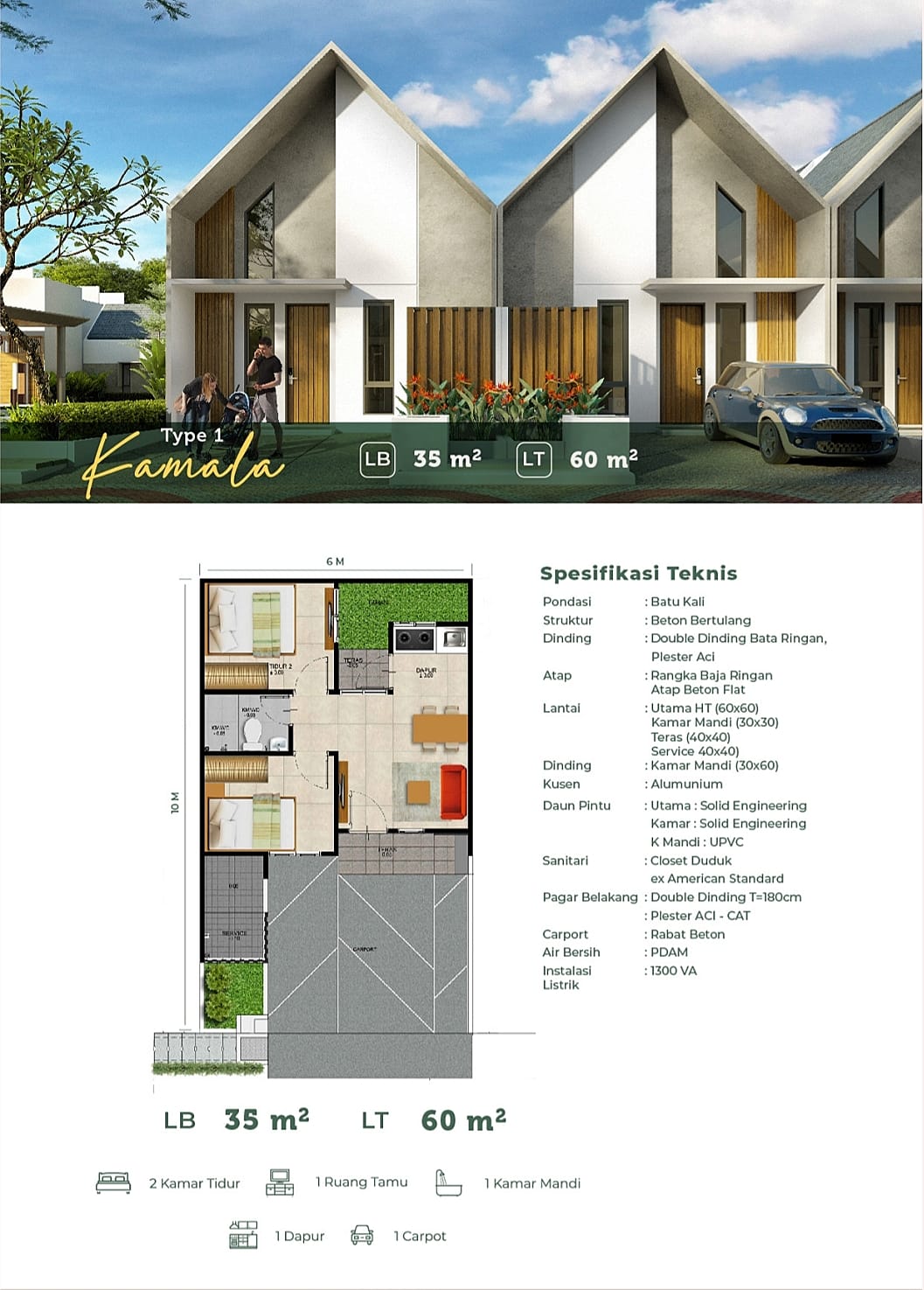 Katresna Cluster type Kamala