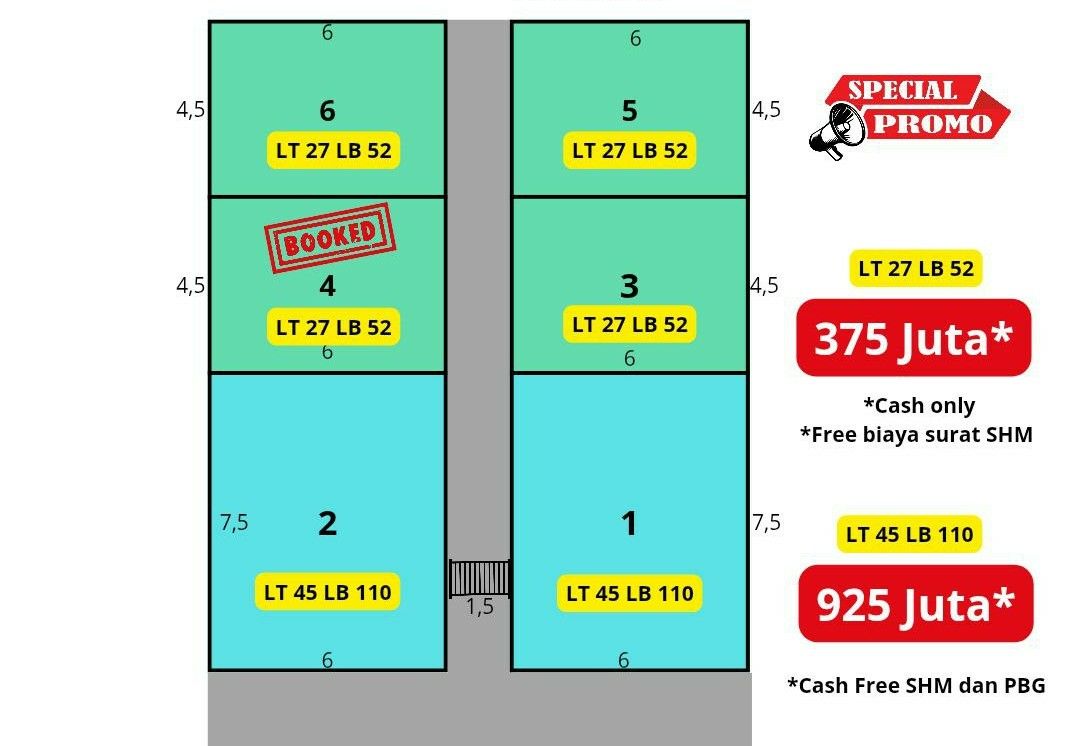 Rumah inden murah strategis Jagakarsa Jakarta Selatan